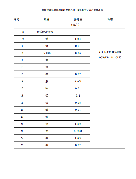 &#21326;&#20307;&#24179;&#21488;&#45;&#21326;&#20307;&#40;&#20013;&#22269;&#41;