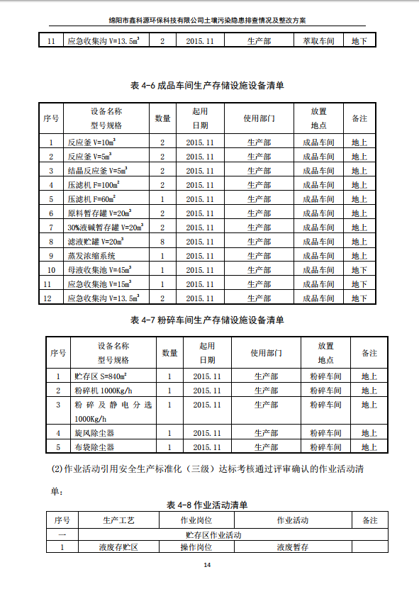 &#21326;&#20307;&#24179;&#21488;&#45;&#21326;&#20307;&#40;&#20013;&#22269;&#41;