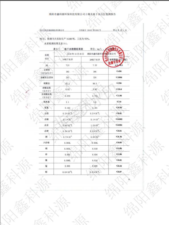 &#21326;&#20307;&#24179;&#21488;&#45;&#21326;&#20307;&#40;&#20013;&#22269;&#41;