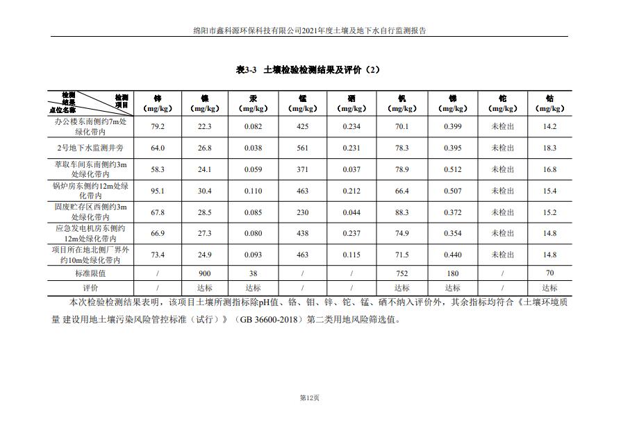 &#21326;&#20307;&#24179;&#21488;&#45;&#21326;&#20307;&#40;&#20013;&#22269;&#41;