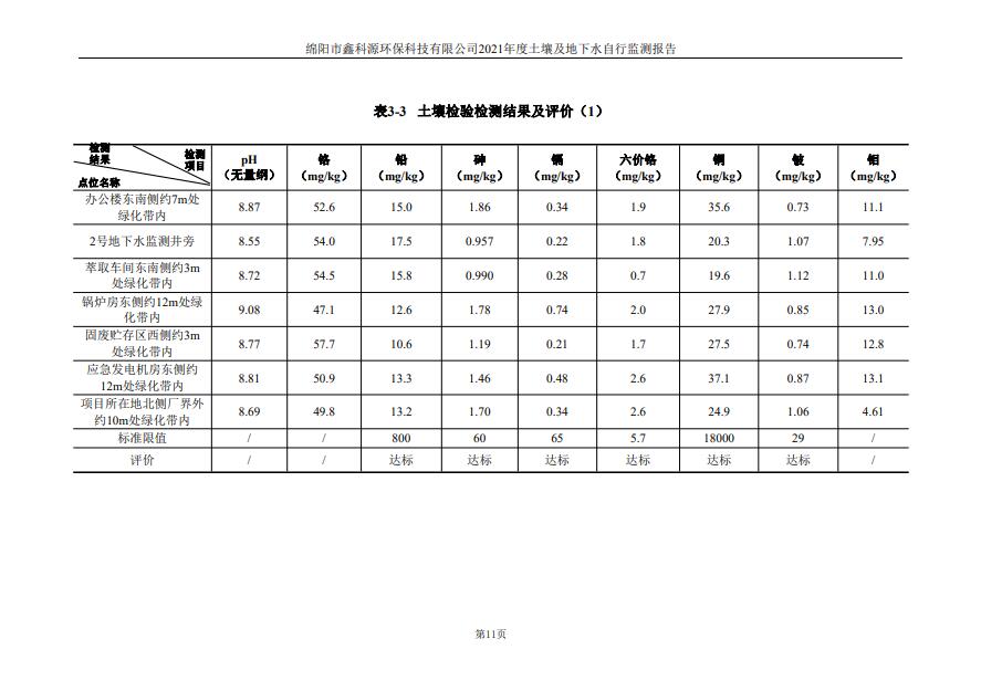 &#21326;&#20307;&#24179;&#21488;&#45;&#21326;&#20307;&#40;&#20013;&#22269;&#41;