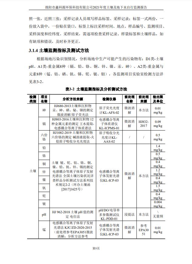 &#21326;&#20307;&#24179;&#21488;&#45;&#21326;&#20307;&#40;&#20013;&#22269;&#41;