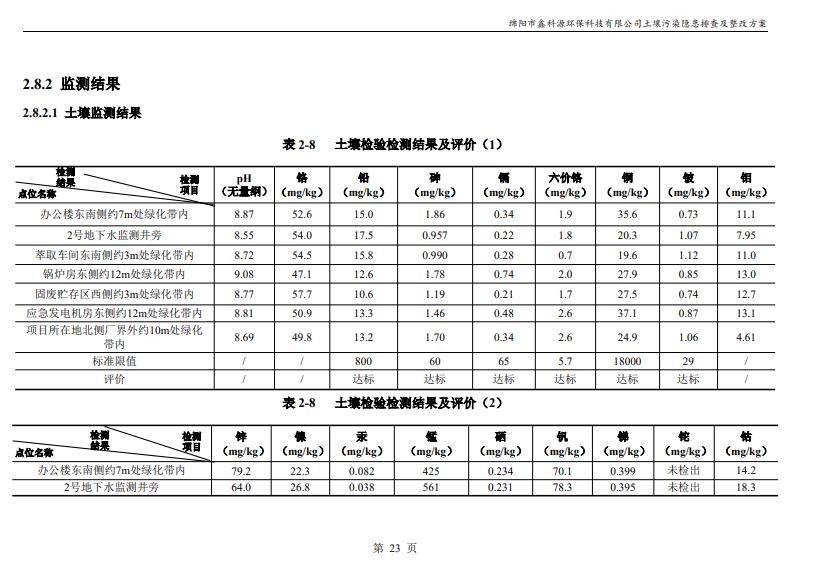 &#21326;&#20307;&#24179;&#21488;&#45;&#21326;&#20307;&#40;&#20013;&#22269;&#41;
