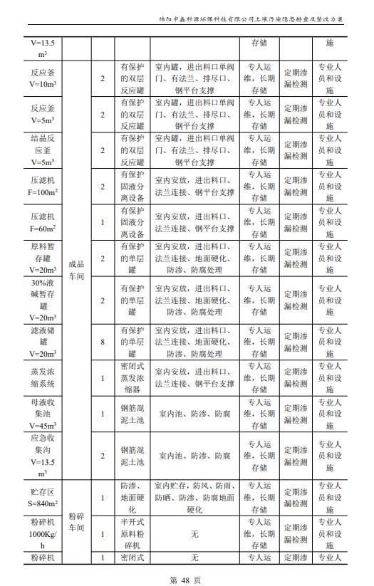 &#21326;&#20307;&#24179;&#21488;&#45;&#21326;&#20307;&#40;&#20013;&#22269;&#41;