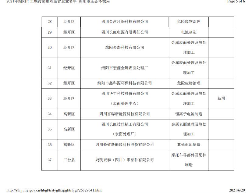 &#21326;&#20307;&#24179;&#21488;&#45;&#21326;&#20307;&#40;&#20013;&#22269;&#41;