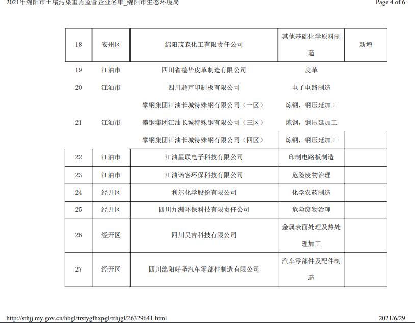 &#21326;&#20307;&#24179;&#21488;&#45;&#21326;&#20307;&#40;&#20013;&#22269;&#41;
