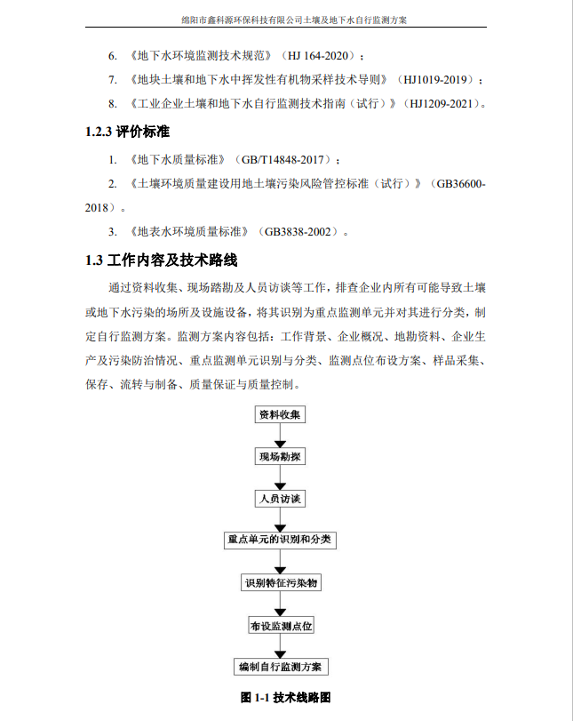 &#21326;&#20307;&#24179;&#21488;&#45;&#21326;&#20307;&#40;&#20013;&#22269;&#41;
