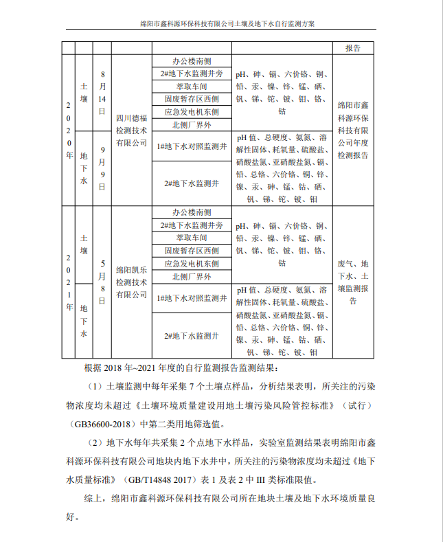 &#21326;&#20307;&#24179;&#21488;&#45;&#21326;&#20307;&#40;&#20013;&#22269;&#41;