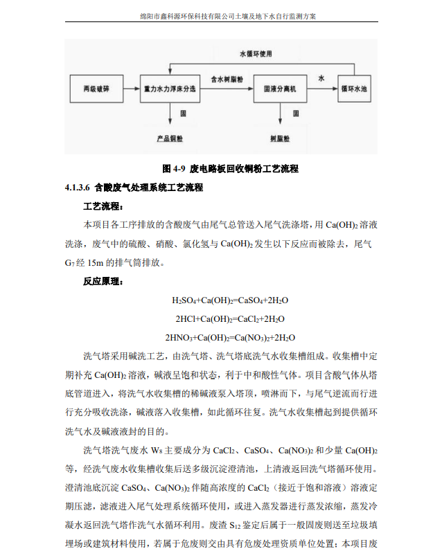 &#21326;&#20307;&#24179;&#21488;&#45;&#21326;&#20307;&#40;&#20013;&#22269;&#41;