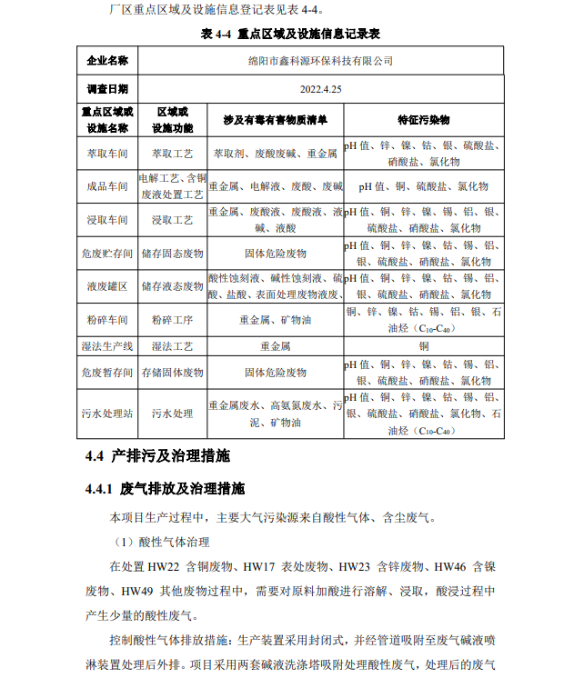&#21326;&#20307;&#24179;&#21488;&#45;&#21326;&#20307;&#40;&#20013;&#22269;&#41;