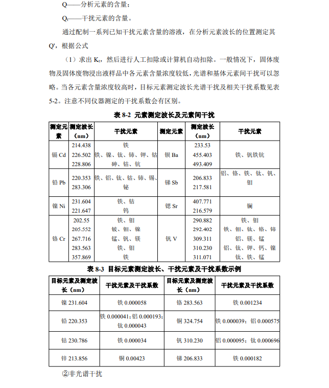 &#21326;&#20307;&#24179;&#21488;&#45;&#21326;&#20307;&#40;&#20013;&#22269;&#41;