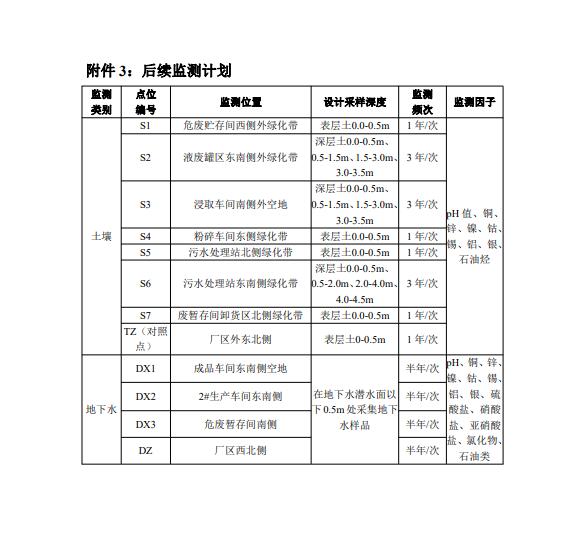 &#21326;&#20307;&#24179;&#21488;&#45;&#21326;&#20307;&#40;&#20013;&#22269;&#41;