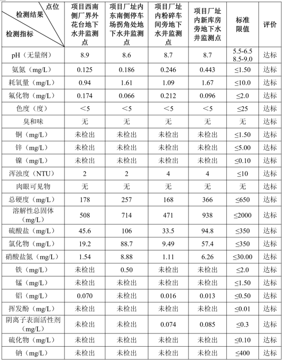 &#21326;&#20307;&#24179;&#21488;&#45;&#21326;&#20307;&#40;&#20013;&#22269;&#41;