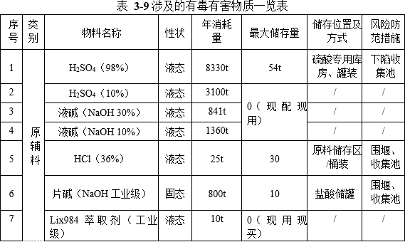 &#21326;&#20307;&#24179;&#21488;&#45;&#21326;&#20307;&#40;&#20013;&#22269;&#41;