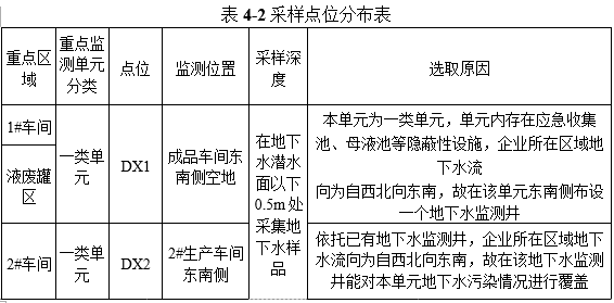 &#21326;&#20307;&#24179;&#21488;&#45;&#21326;&#20307;&#40;&#20013;&#22269;&#41;