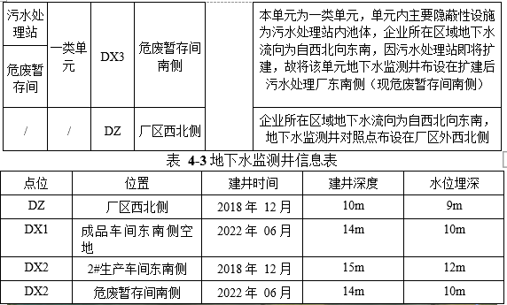 &#21326;&#20307;&#24179;&#21488;&#45;&#21326;&#20307;&#40;&#20013;&#22269;&#41;