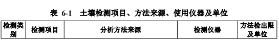 &#21326;&#20307;&#24179;&#21488;&#45;&#21326;&#20307;&#40;&#20013;&#22269;&#41;