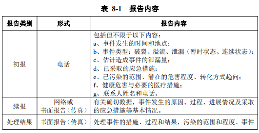 &#21326;&#20307;&#24179;&#21488;&#45;&#21326;&#20307;&#40;&#20013;&#22269;&#41;