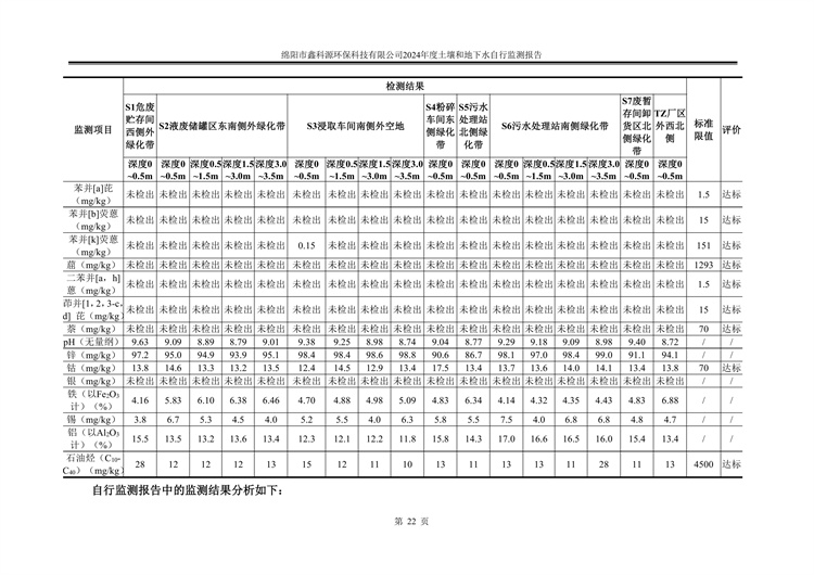 &#21326;&#20307;&#24179;&#21488;&#45;&#21326;&#20307;&#40;&#20013;&#22269;&#41;