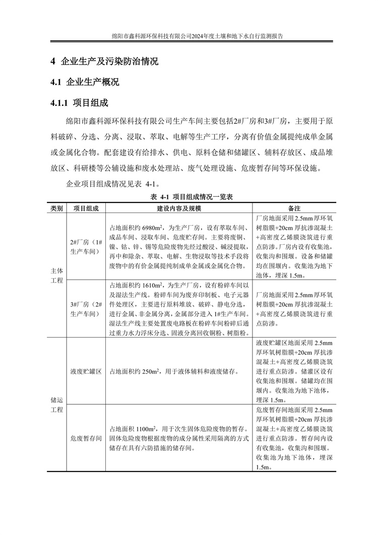 &#21326;&#20307;&#24179;&#21488;&#45;&#21326;&#20307;&#40;&#20013;&#22269;&#41;