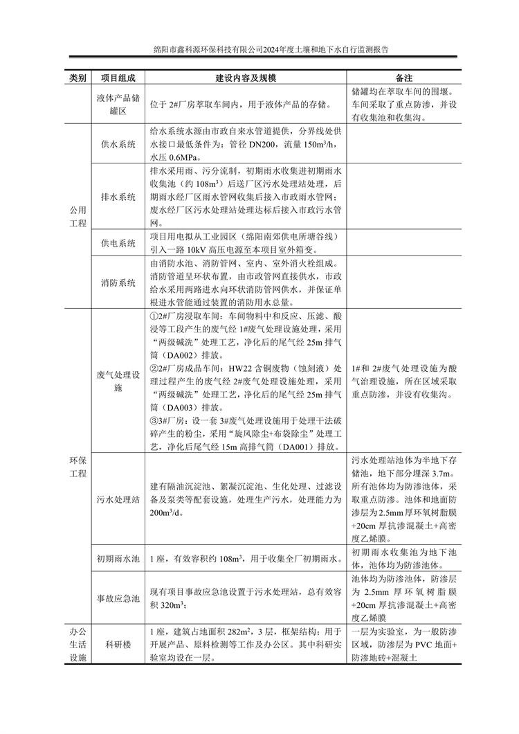 &#21326;&#20307;&#24179;&#21488;&#45;&#21326;&#20307;&#40;&#20013;&#22269;&#41;