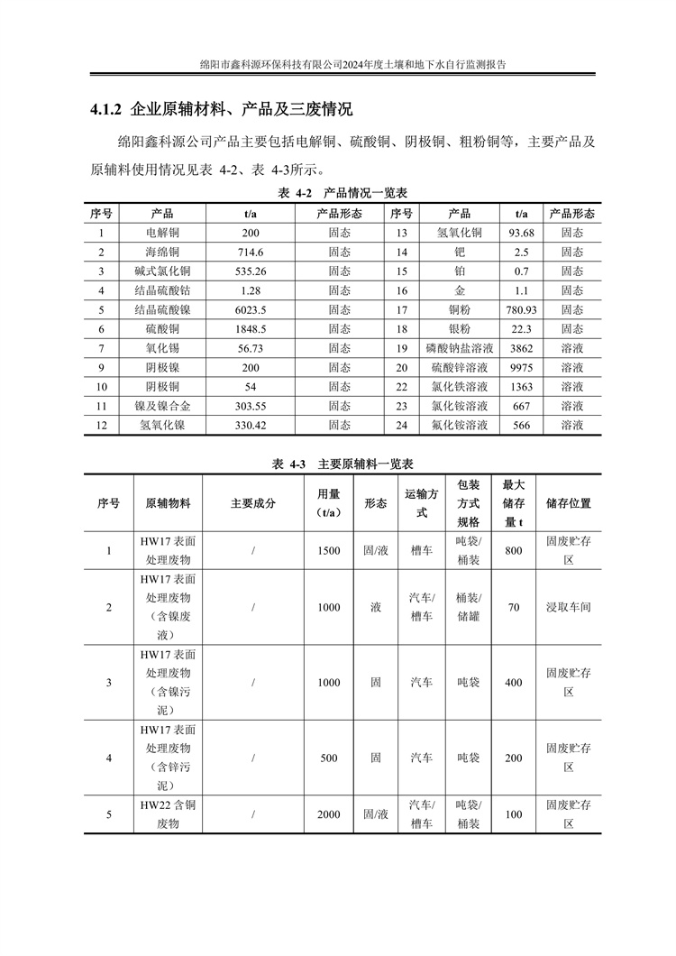 &#21326;&#20307;&#24179;&#21488;&#45;&#21326;&#20307;&#40;&#20013;&#22269;&#41;