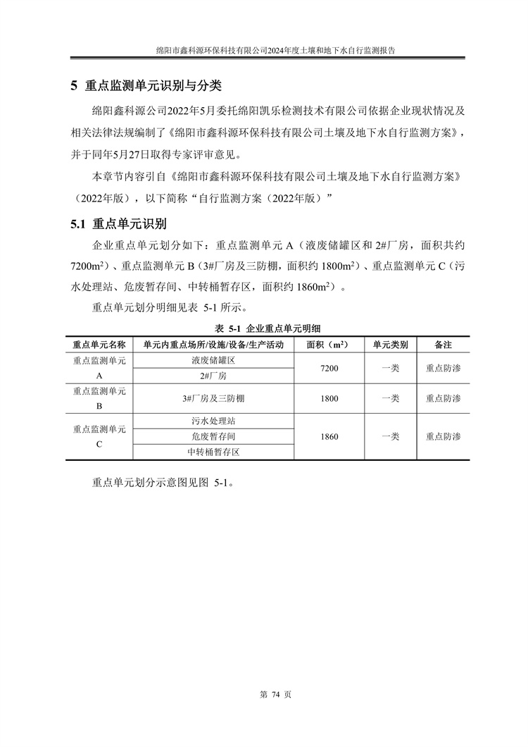 &#21326;&#20307;&#24179;&#21488;&#45;&#21326;&#20307;&#40;&#20013;&#22269;&#41;