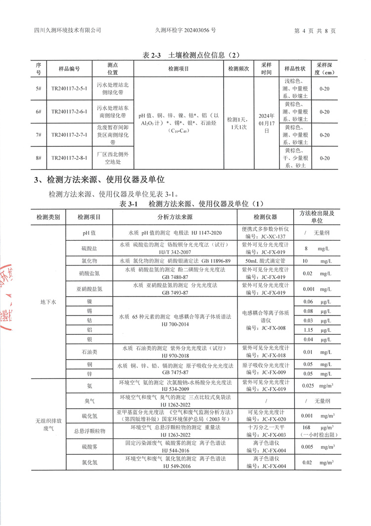 &#21326;&#20307;&#24179;&#21488;&#45;&#21326;&#20307;&#40;&#20013;&#22269;&#41;